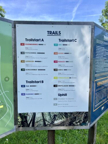 Trailwerk Wachau ein Netzwerk aus insgesamt 12 Trails für unterschiedliche Ansprüche